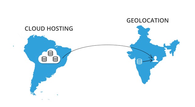 15 Low-cost Docker Internet Hosting Providers In 2024